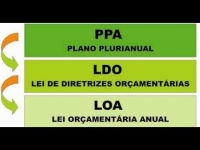 PPA/LDO/LOA
