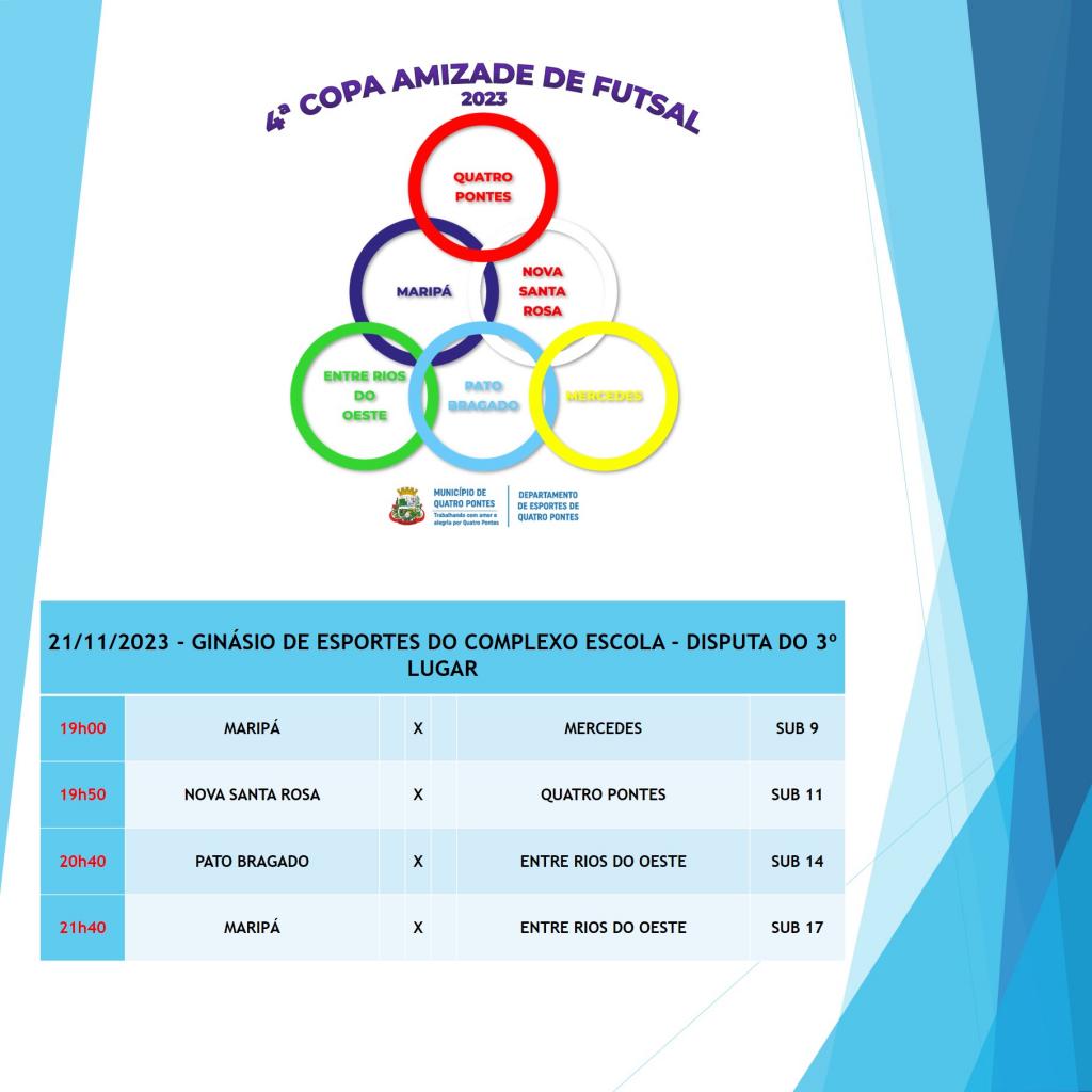 Resultados dos jogos de hoje (21/11) e as partidas de amanhã (22