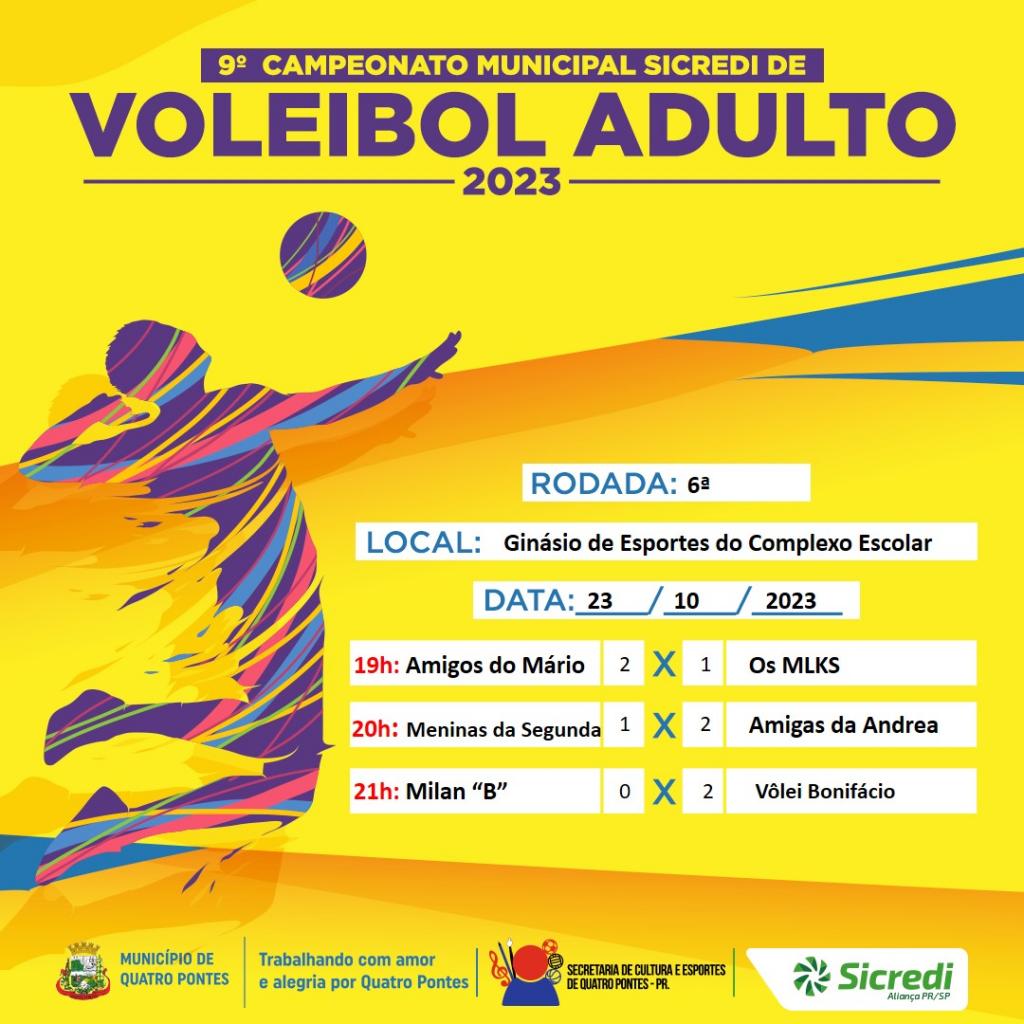 Classificação vôlei feminino atualizada no Campeonato Paulista de 2023