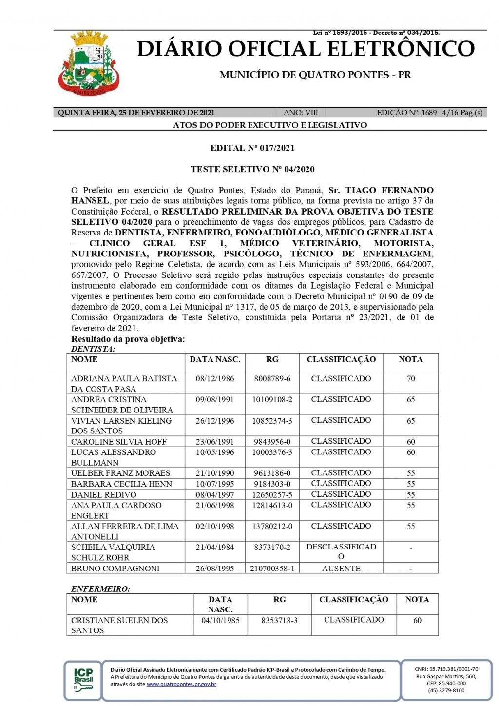 PROGUARU Resultado da Prova Objetiva do Concurso 01/2011 A